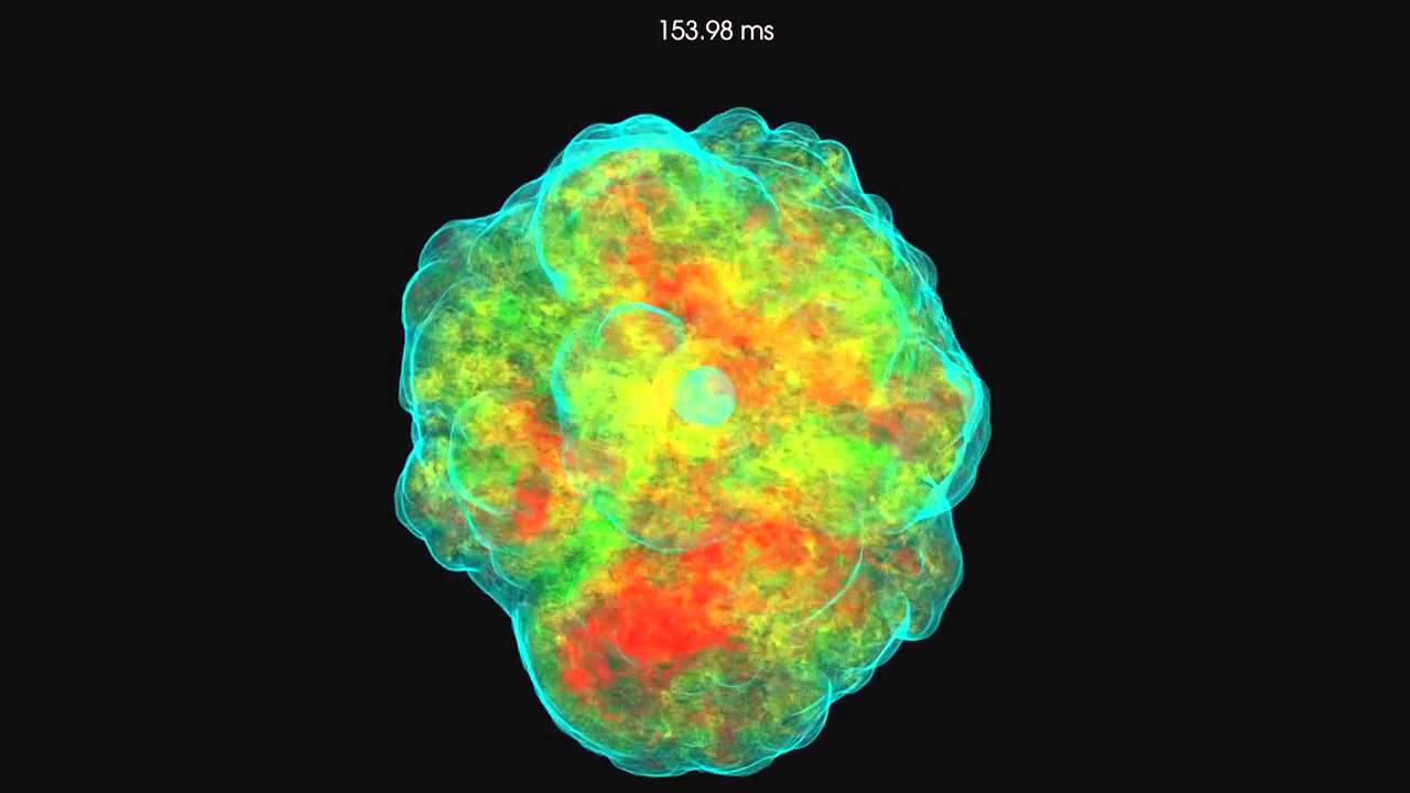 NASA | Астрофизика | «Расплескивание» сверхновой