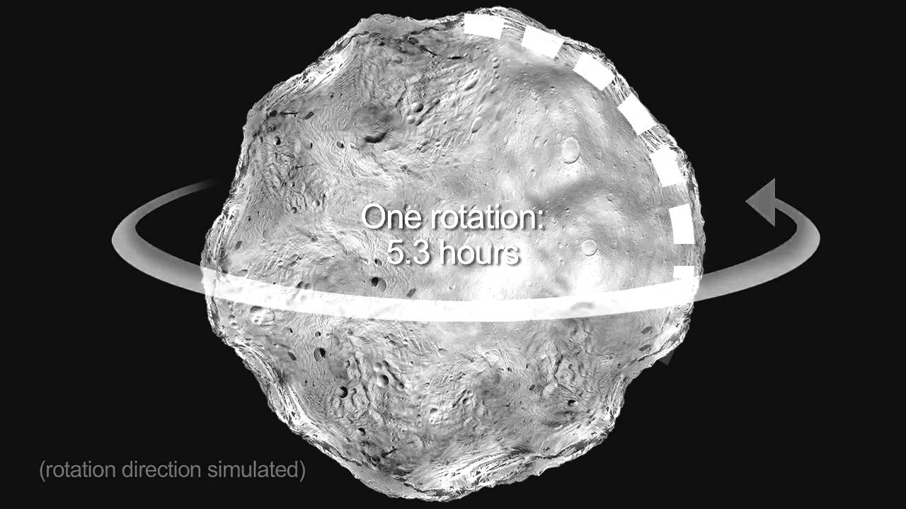 JPL | Исследование астероидов…радаром