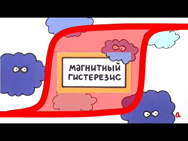 Магнитный гистерезис