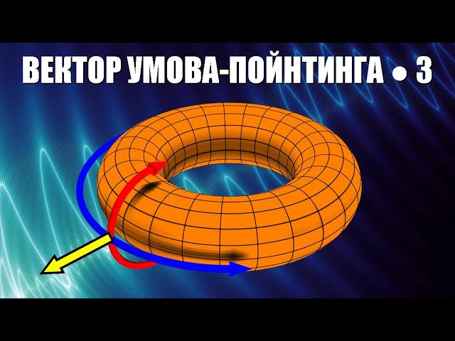 Вектор Умова-Пойнтинга ● 3