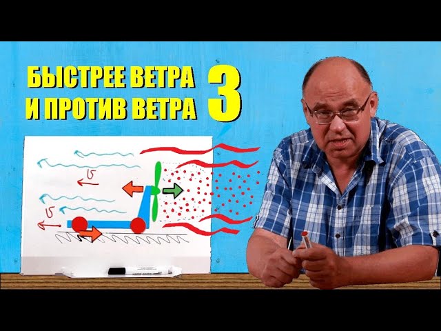 Быстрее ветра и против ветра ● 3