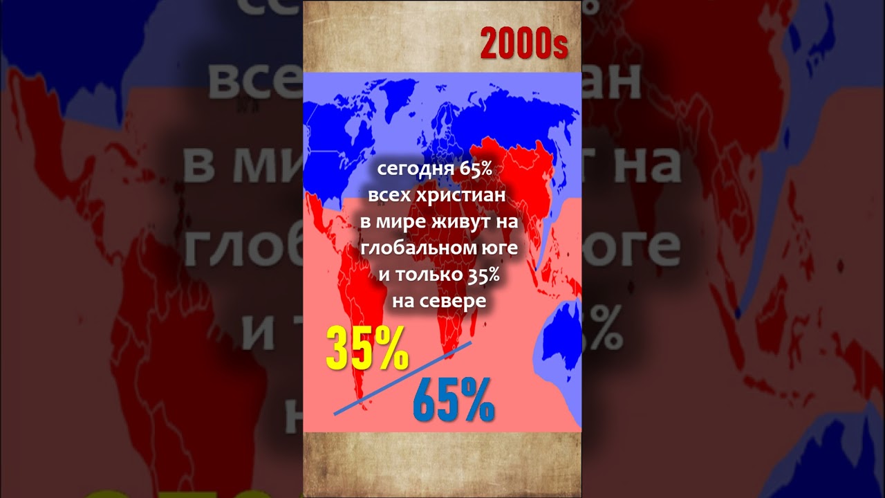 80%/20% христиан (на Севере и Юге) в 1900 году сменились на 35%/65% в 2000-х #религия #христианство