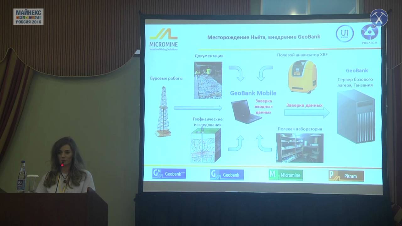 Применение ПО Geobank и MICROMINE при проведении геологоразведочных работ. Живулько А.В.