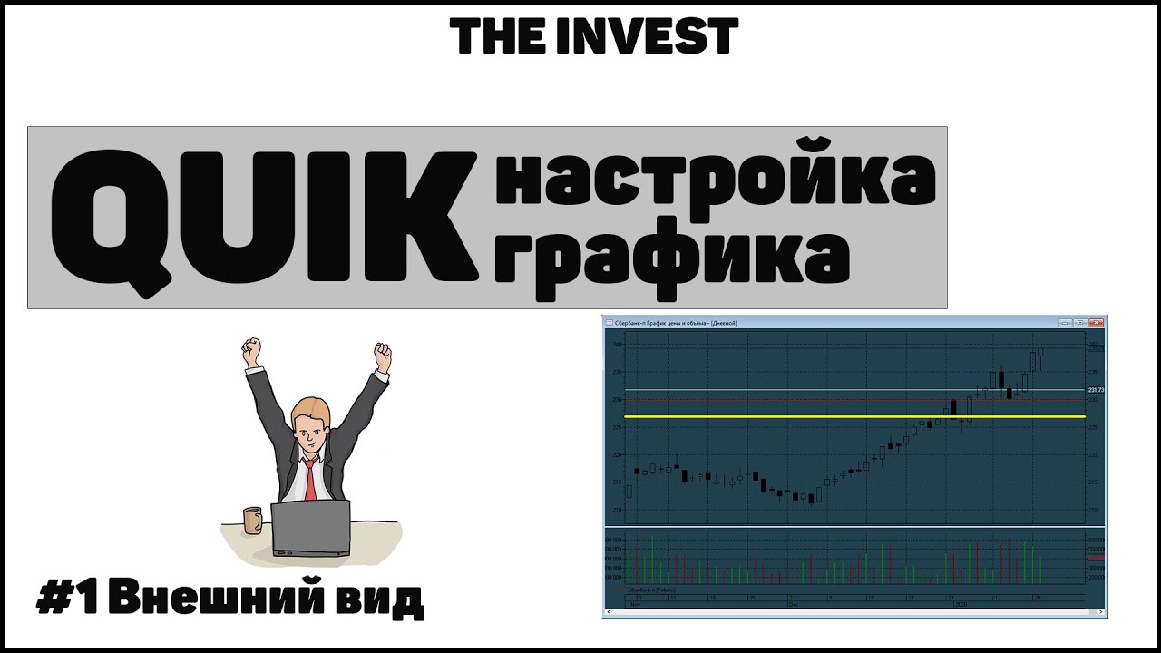 QUIK: Настройка торгового терминала квик. Настройка графика в квике.