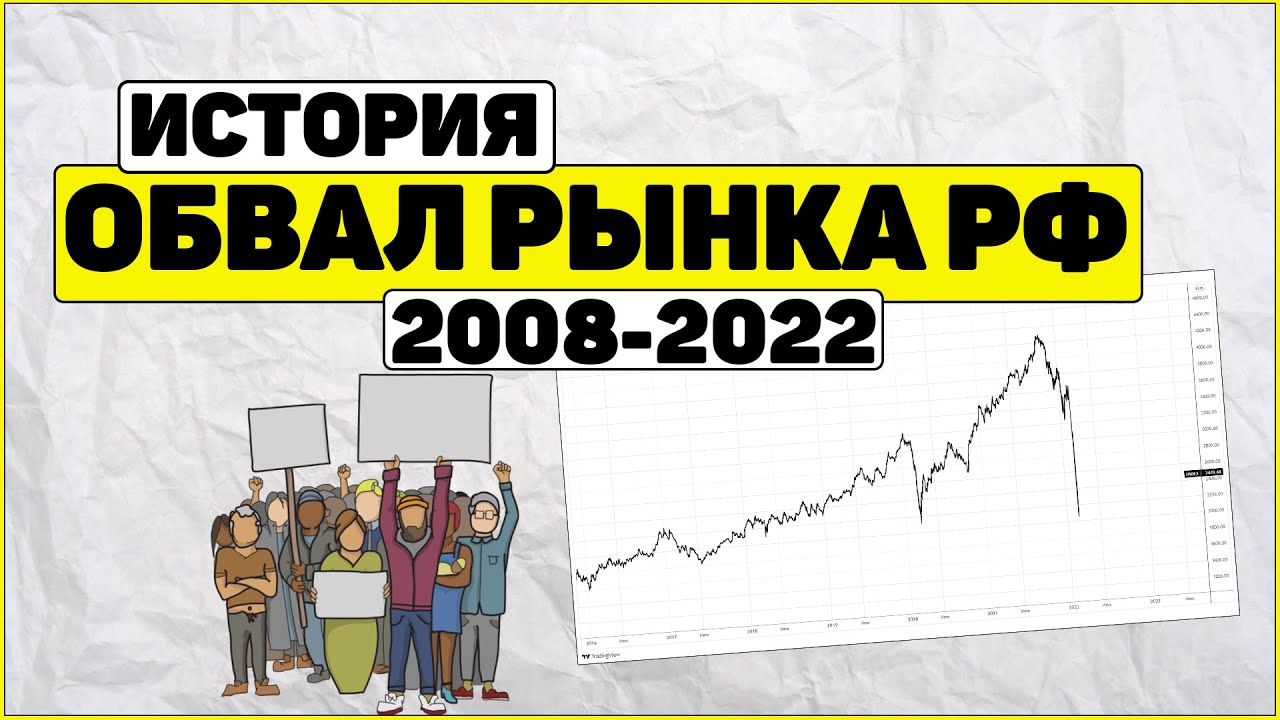 Обвал Российского рынка. Как это было? Кризис 2008-2022 годов