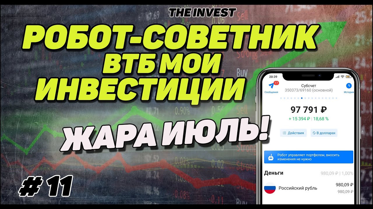 ВТБ мои инвестиции: РОБОТ — СОВЕТНИК ВТБ | Как торгует робот на фондовом рынке