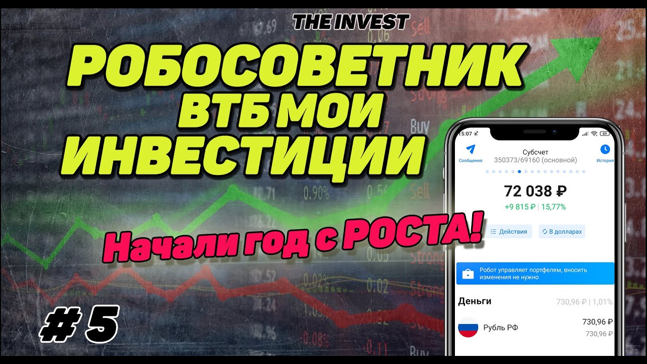 ВТБ мои инвестиции: РОБОСОВЕТНИК Начали год с РОСТА | #5