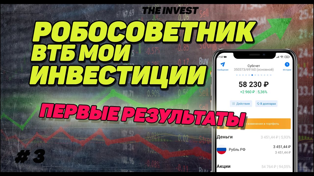 ВТБ мои инвестиции: РОБОСОВЕТНИК Дал результат| #3